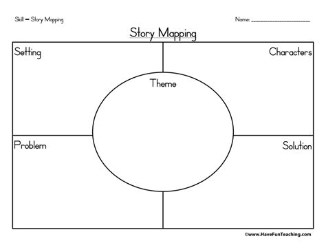 Story Elements Map Graphic Organizer FerisGraphics