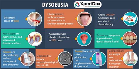 Dysgeusia is a condition in which a foul, salty, rancid, or metallic ...