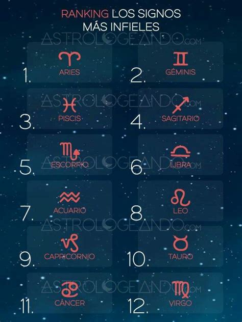 Cuidado Estos Son Los Signos Zodiacales Que Se Dejan Llevar Por Mobile Legends