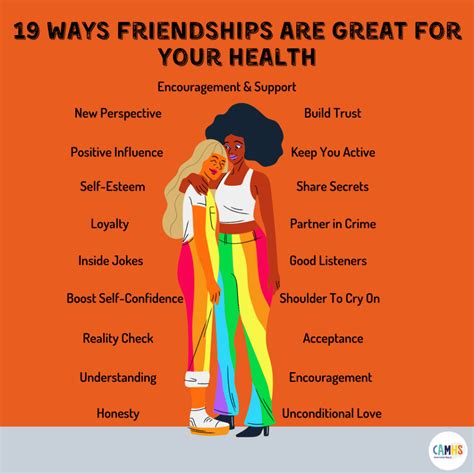 19 Ways Friendships Are Great For Your Mental Health Camhs