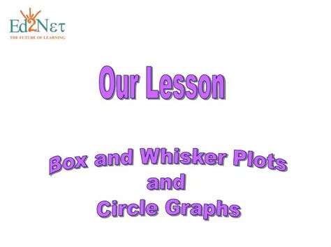 Ppt Box And Whisker Plots And Circle Graphs Powerpoint Presentation
