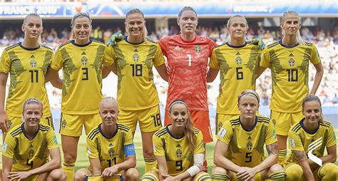 Sweden Womens National Football Team Success And Tech Updates For 2024 Catapult