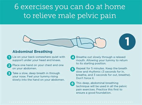 Exercises To Relieve Male Pelvic Pain The Pelvic Pain Clinic