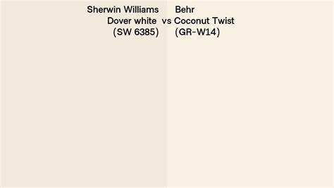 Sherwin Williams Dover White Sw 6385 Vs Behr Coconut Twist Gr W14