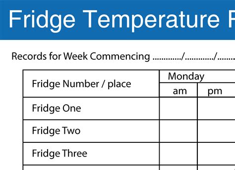 Fridge freezer temperature checklist created date: Temperature Chart Template | New Resource Added - Fridge ...