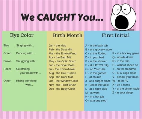 Just a fun little game to play with your friends. #norwex ... Try one of these housewarming party games next time you're celebrating a new house warming!