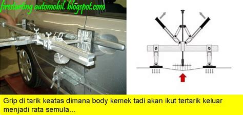 Dan anda boleh, secara umum, bangun pagi dan keluar ke kereta anda, lihat penyok pada badannya. Fire Starting Automobil: Baikpulih Body Kereta Kemek (Dent)