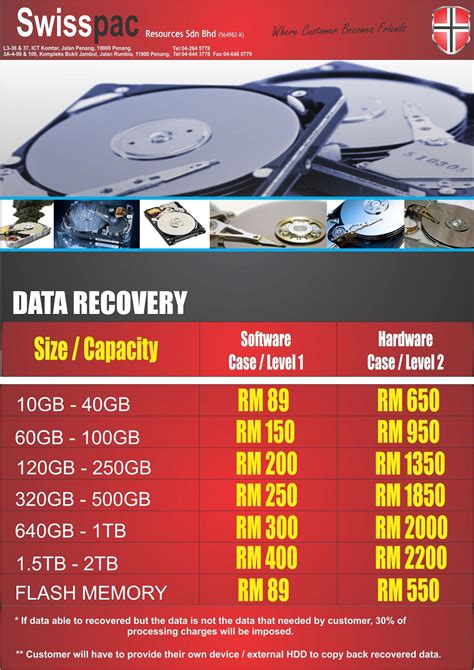Enter your email address to receive alerts when we have new listings available for 250gb hard disk price in bangladesh. External Hard Disk suddenly cannot open - Fixed