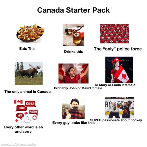 Canada Starter Pack Rstarterpacks Starter Packs Know Your Meme
