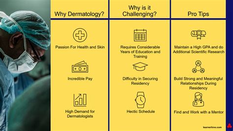 Is It Hard To Become A Dermatologist? (11 Things You Can Expect)