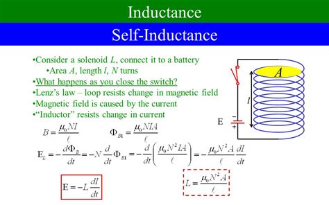 Working Of Self Inductance Hot Sex Picture