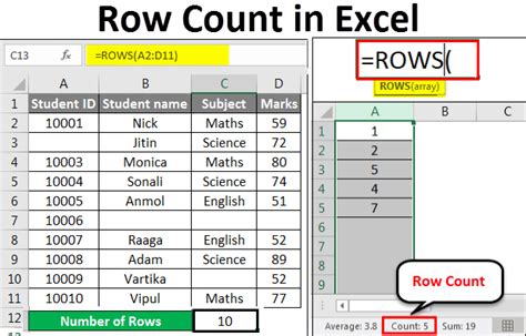 How To Count The Rows In A Pivot Table Brokeasshome Com