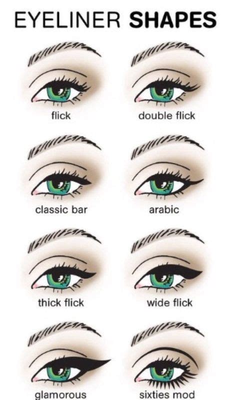 Different Eyeliner Shapes Makeup Tips Makeup Eyeliner Shapes