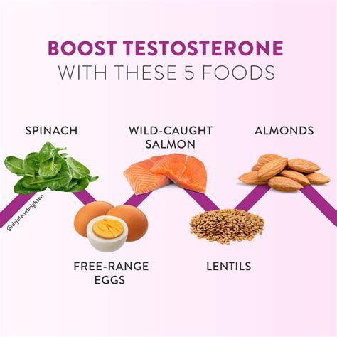 low testosterone in women and how to increase t naturally dr jolene brighten