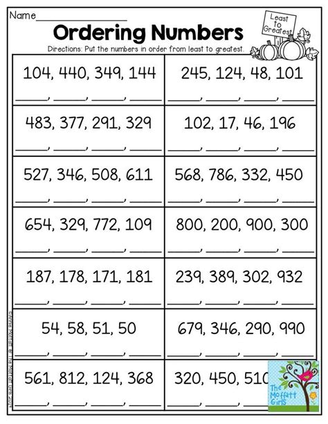 Comparing Whole Numbers Worksheets