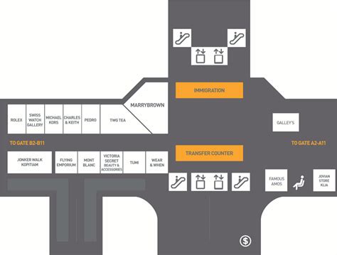 Klia Airport Floor Plan Floorplansclick