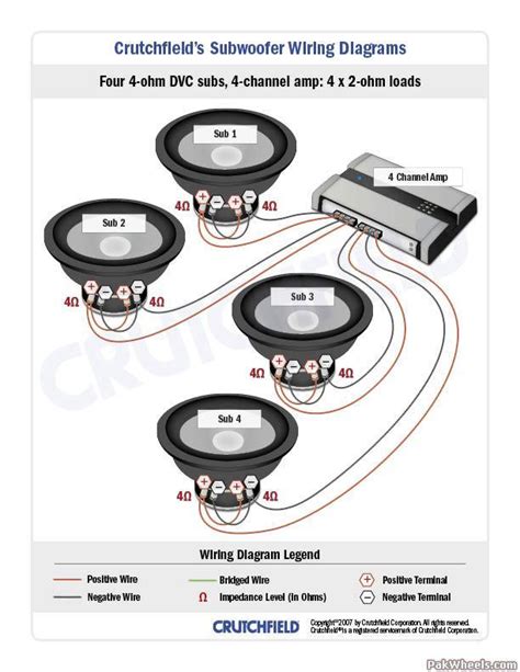 In parallel, that would mean the amp sees (12ω + 4ω) parallel (12ω + 4ω) = 8ω. Subwoofer Wiring DiagramS BIG 3 UPGRADE - In-Car Entertainment (ICE) - PakWheels Forums