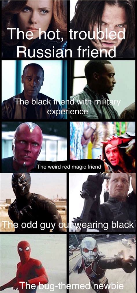 So I Just Noticed Something About Cw Marvel Avengers Movies Avengers