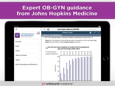 Unbound Medicine The Johns Hopkins Manual Of Gynecology And