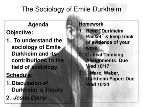 Ppt The Sociology Of Emile Durkheim Powerpoint Presentation Free