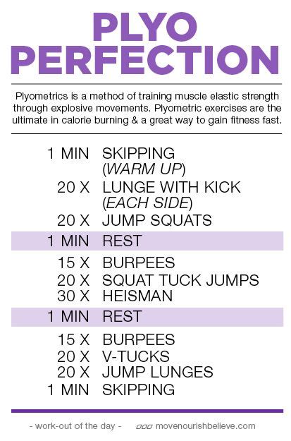 Plyometric training uses your body's ability to produce greater force by manipulating the stretch reflex in a particular muscle or muscle group. Pin on Exercises