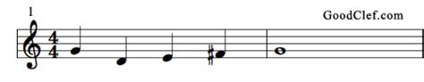 Sharps Flats Double Sharps Double Flats In Music Theory Music