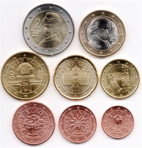 Série Euro Courante Non Circulée Unc Autriche 2007