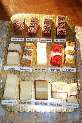 Cake filling recipes add a variety to your standard everyday cake. Wedding Cake Flavors: How to Pick the Perfect Cake Flavor ...