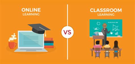 E Learning Vs Traditional Learning Pros And Cons The Education View