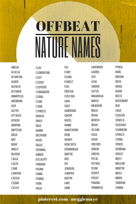 Cool Nature Names Unique Nicknames