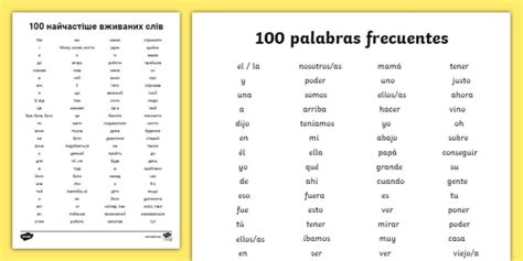 Free Vocabulario Palabras Frecuentes Español Ucraniano