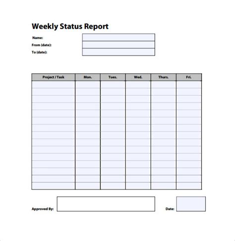 Free Weekly Report Template 12 Excel Powerpoint Word Template