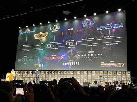 Marvels Mcu Phase 4 6 Everything You Need To Know About Marvel