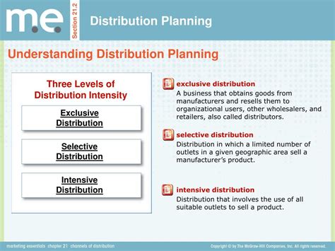Ppt Section 211 Distribution Powerpoint Presentation Free Download