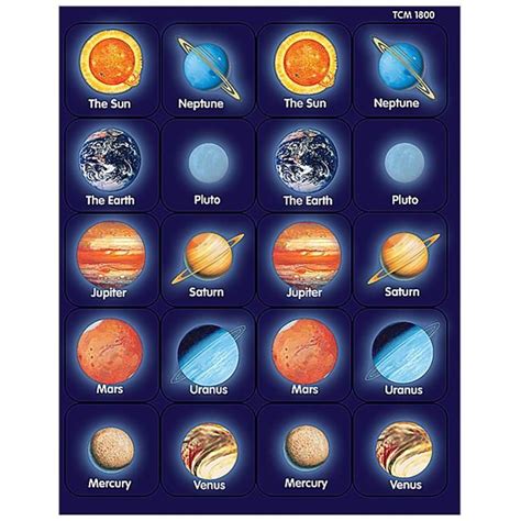Teacher Created Resources Tcr1800 Planets Thematic Stickers Teacher