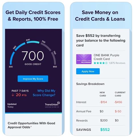 Upon checking your current credit score and account information, credit sesame helps you to know how much credit you can get with this score. 9 Best apps to check your credit score - App pearl - Best ...