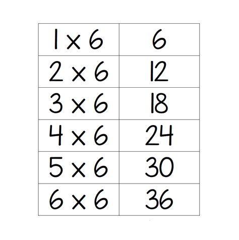 Multiplication Chart 1 20 Printable Multiplication Flash Printable