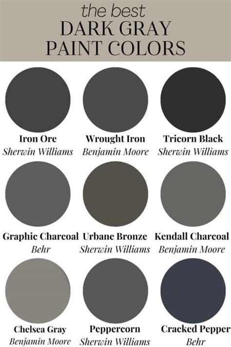 The Best Dark Paint Colors And How To Use Them Project Isabella