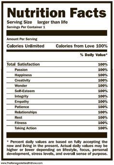 Download our new nutrition facts label template today! Blank Nutrition Label Template Word | printable label ...