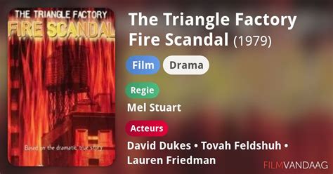 The Triangle Factory Fire Scandal Film 1979 Filmvandaagnl