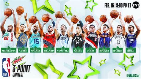 2019 Nba 3 Point Contest Participants Officially Revealed Youtube