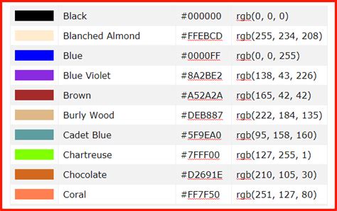 Find hex, rgb and cmyk color values of some favorite shades of gold. Kode Warna Edit HTML HEX dan RGB Untuk Memperindah Website