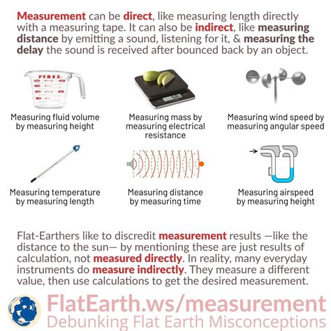 Direct And Indirect Measurements Flatearthws