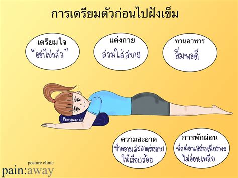 Treating Pain With Acupuncture In Bangkok Pain Away Clinic