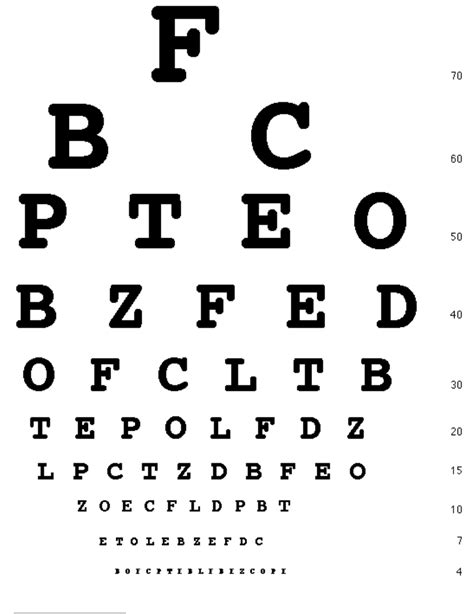 Eye Chart In Word And Pdf Formats