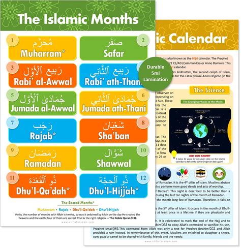 Islamic Calendar Months Poster For Kids Classroom Set Of Two