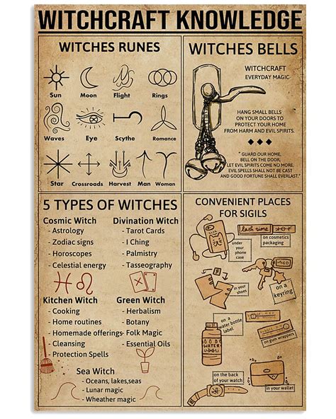 Witchcraft Knowledge Shirts Apparel Posters Are Available At Ateefad