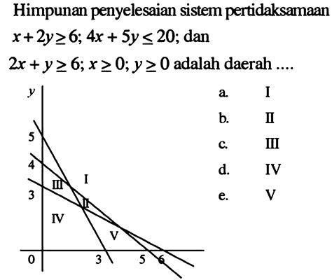 Himpunan Penyelesaian Sistem Pertidaksamaan X Y X