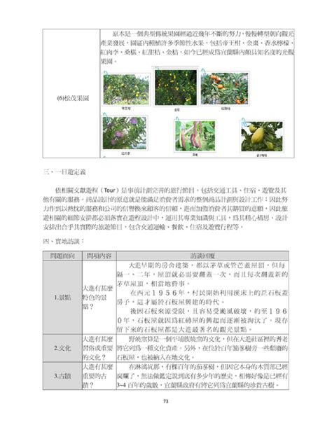 金山區 板橋區 汐止區 深坑區 石碇區 瑞芳區 平溪區 雙溪區 貢寮區 新店區 坪林區 烏來區 永和區 中和區 土城區 三峽區 樹林區 鶯歌區 三重區 新莊區 泰山區. http://ibook.ltcvs.ilc.edu.tw/books/a0168/43/ 羅商專題製作叢刊第5期-2013.05