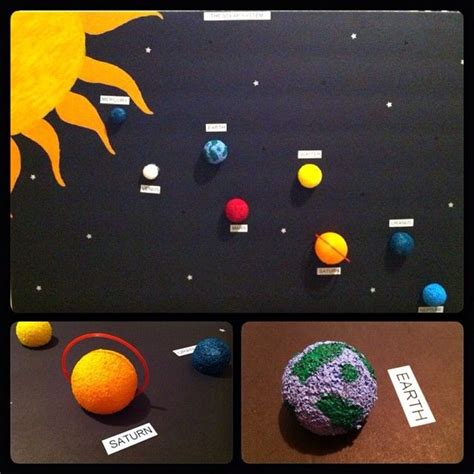 My Daughters 4th Grade Science Project Solar System 2014 Solar